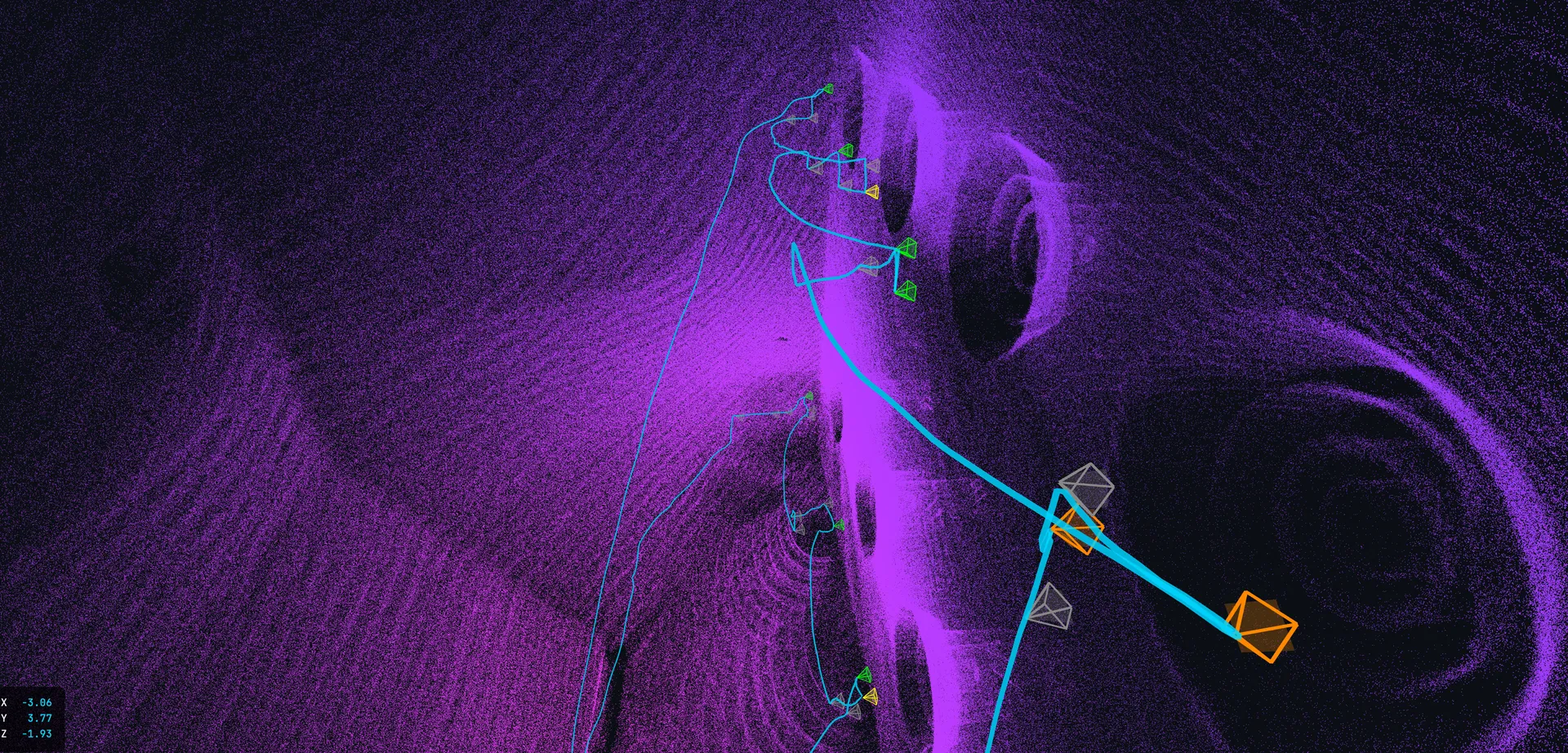 LiDAR 3D-Vermessung
